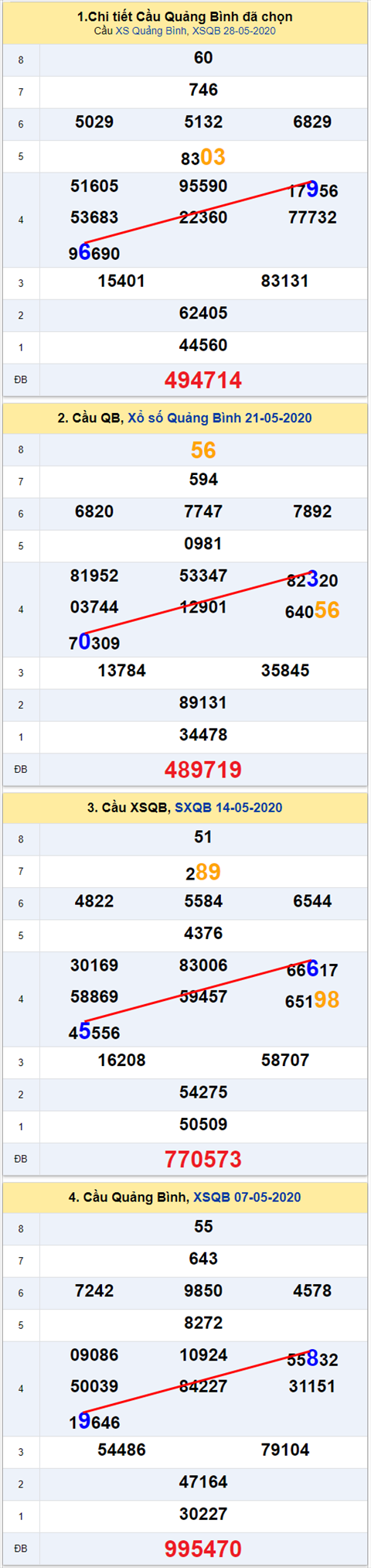 qb 696 040620 qb 696 040620